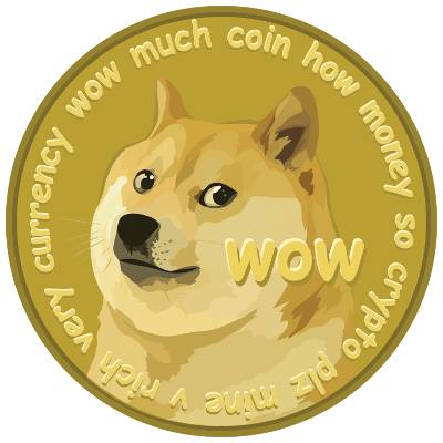 b2ap3_thumbnail_dogecoin_wow_400.jpg